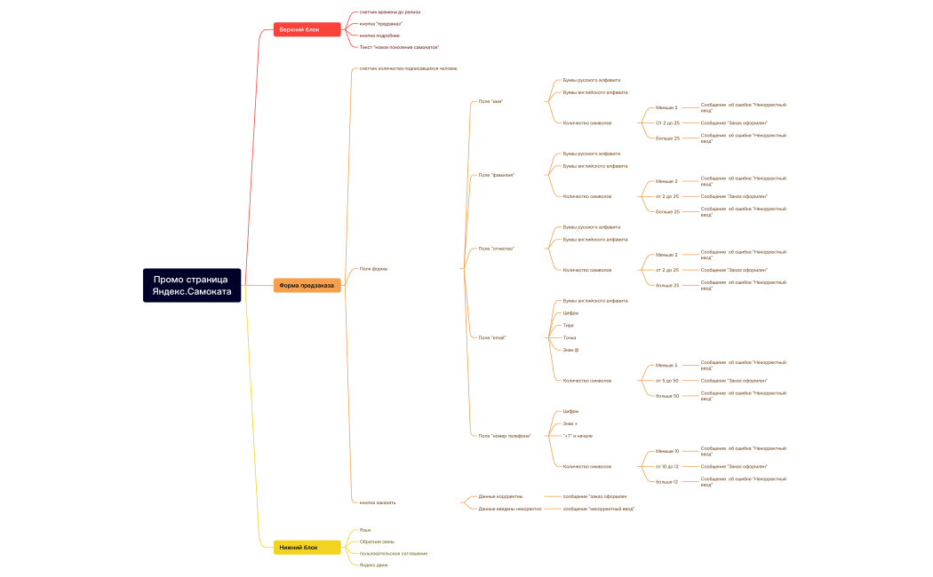 Без названия