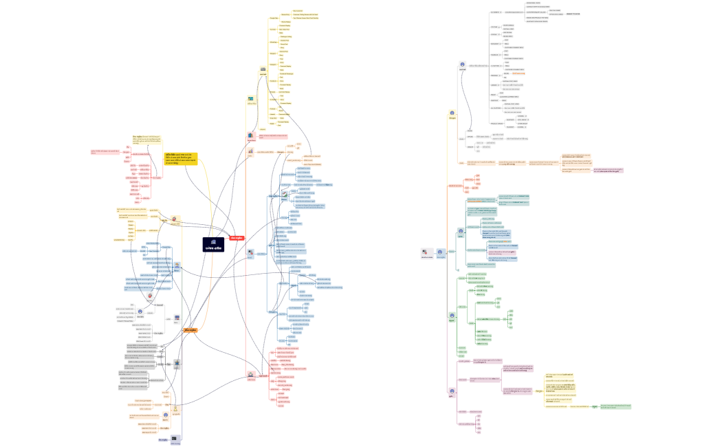 ધનંજય હાઉસ