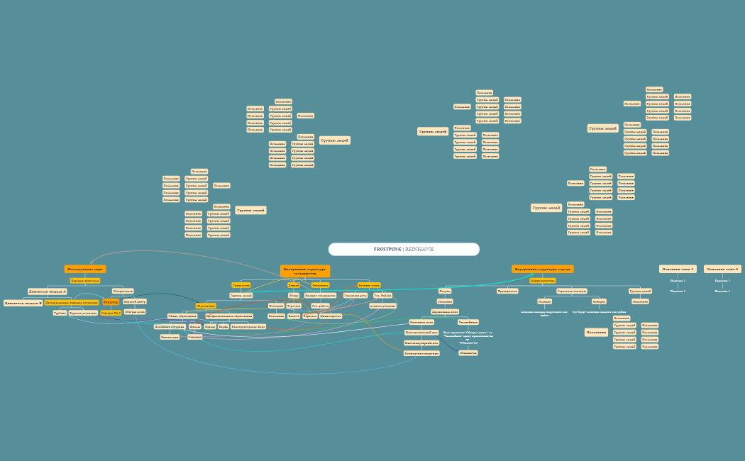 FROSTPUNK | REINHAWK
