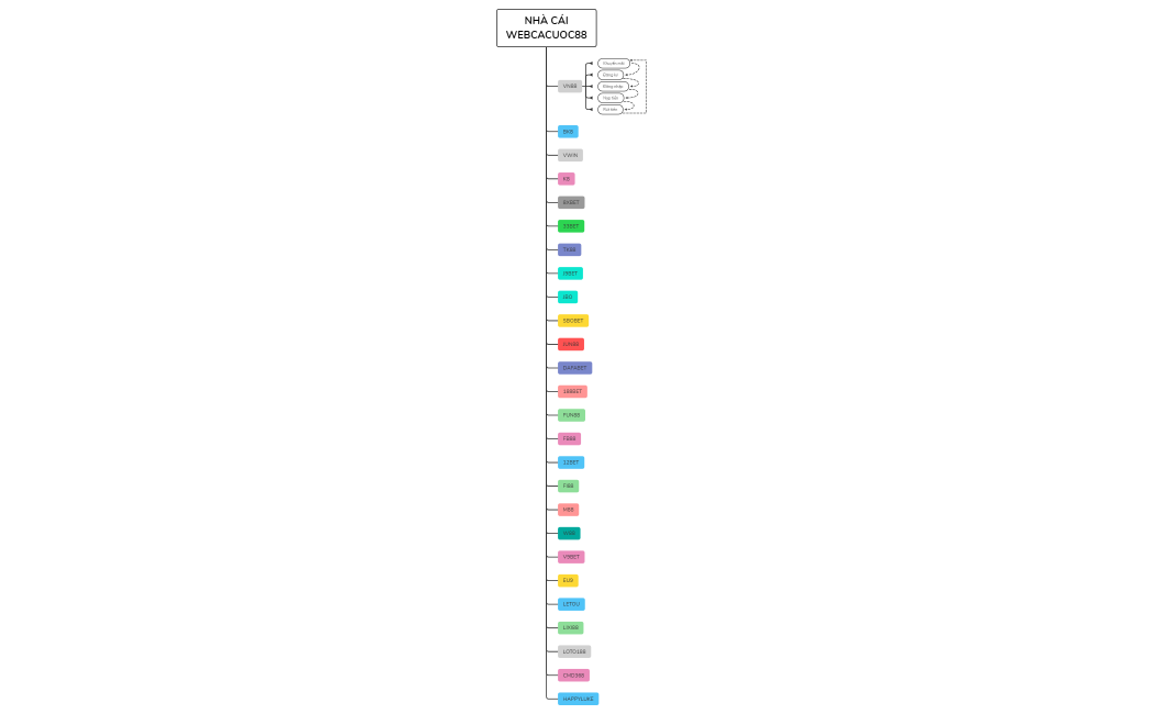 nha-cai-internal-link