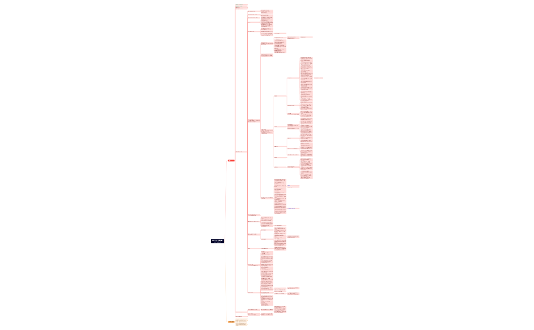 あきこさん（対応中）