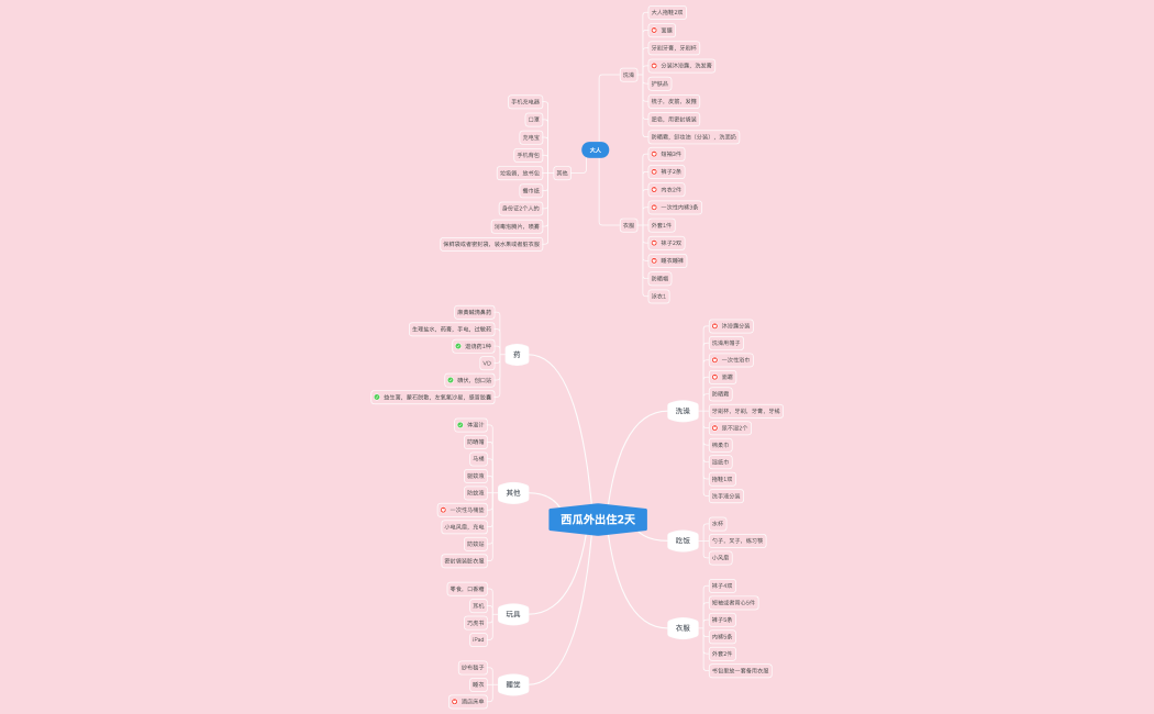 义乌外出玩3天住2天