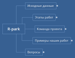 R-park