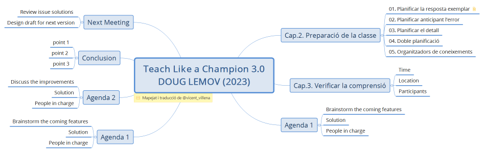 Teach Like a Champion 3.0 DOUG LEMOV (2023)