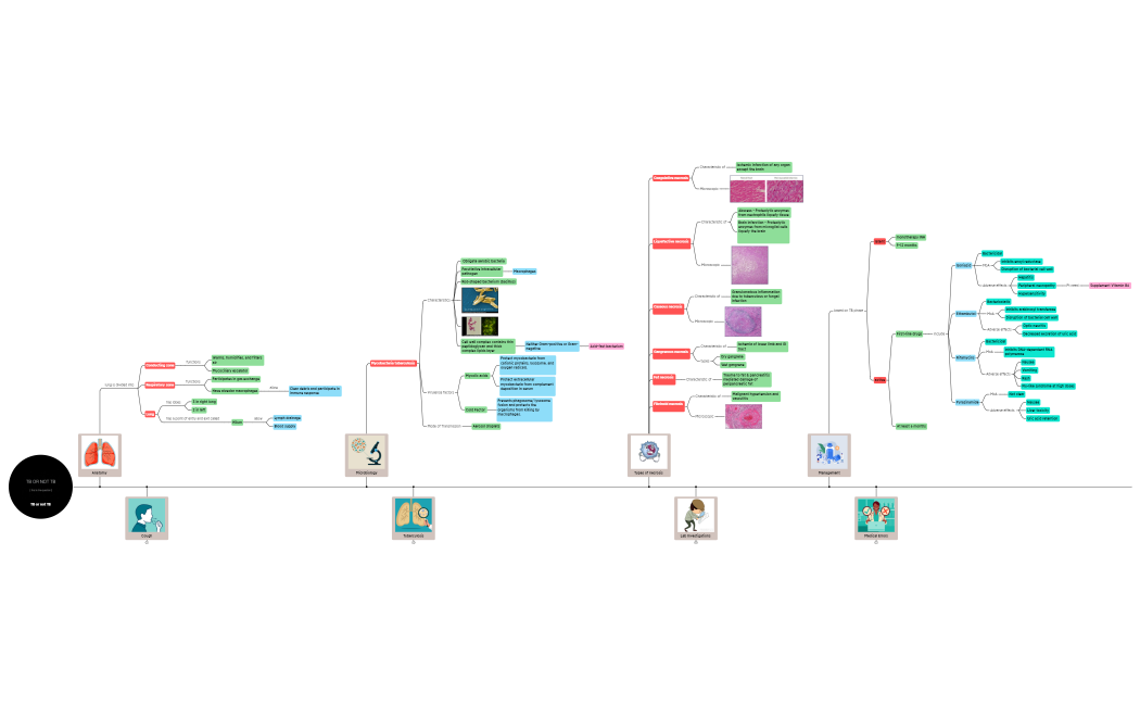 TB_or_not_TBsNpQ7nWZQbcMK25726wGJ7dqUeV7shS50627-v76wCJ-PNSjYtV-43969