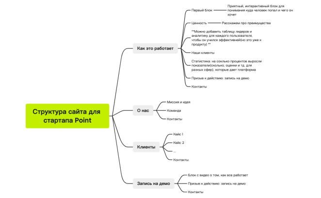 Без названия