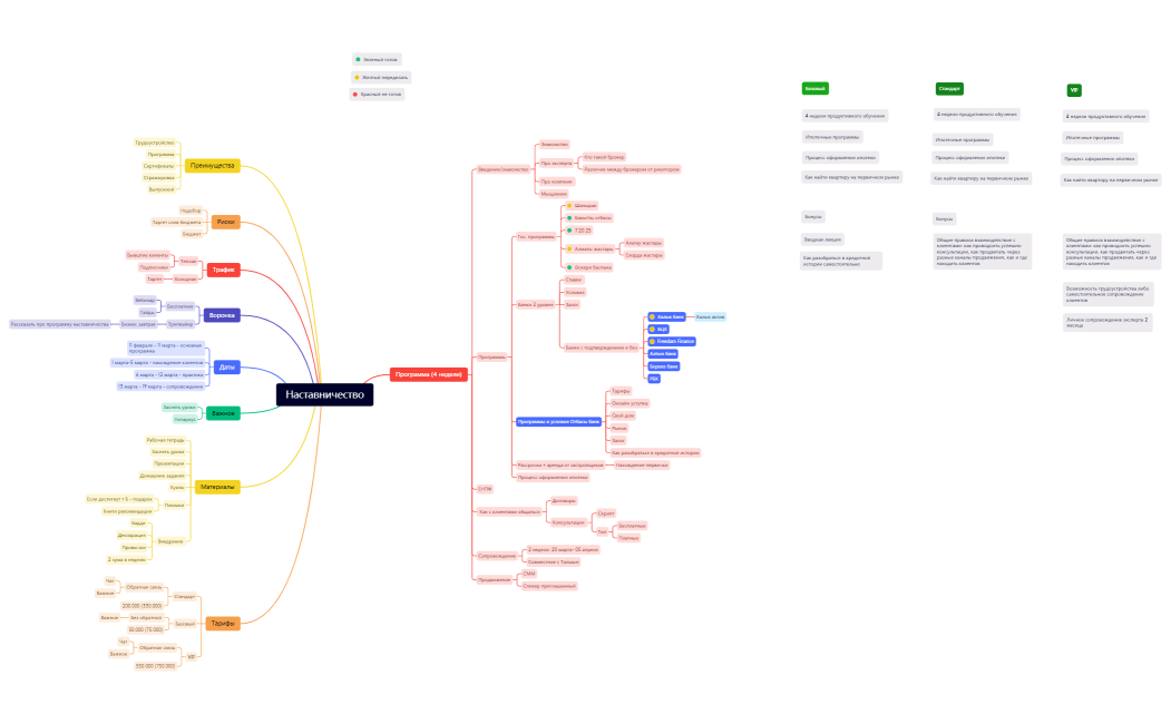Наставничество