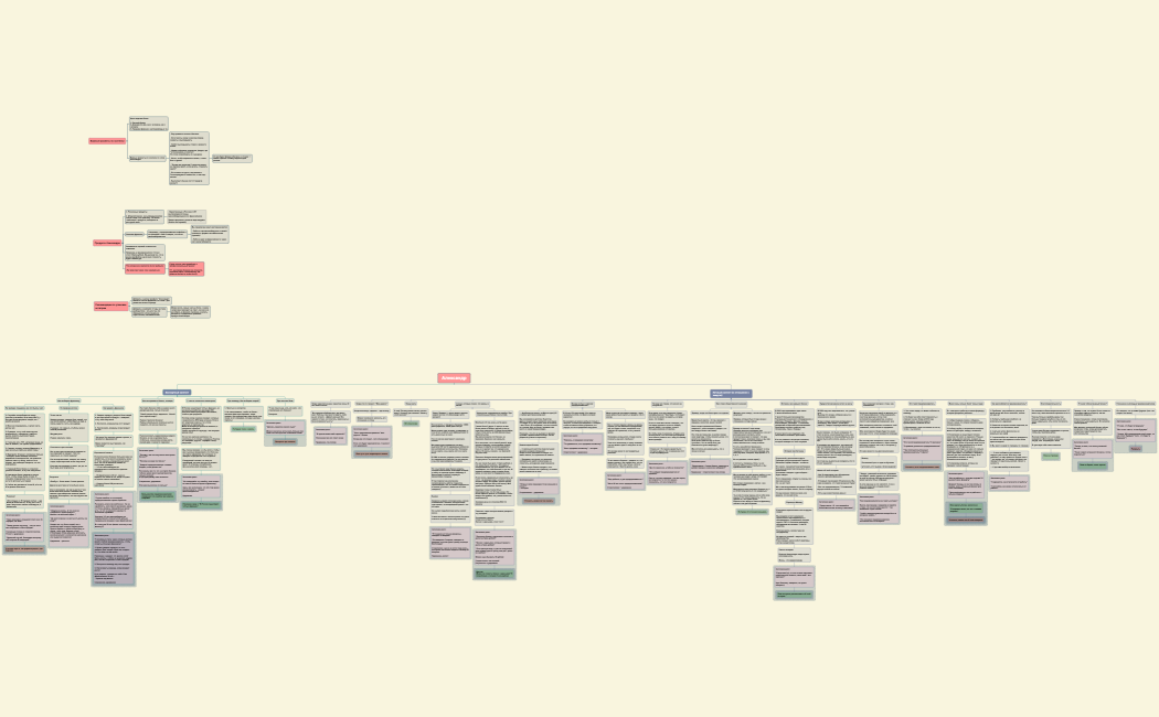 Александр 1