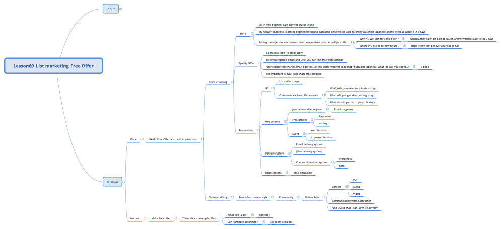 Lesson60_List marketing_Free Offer