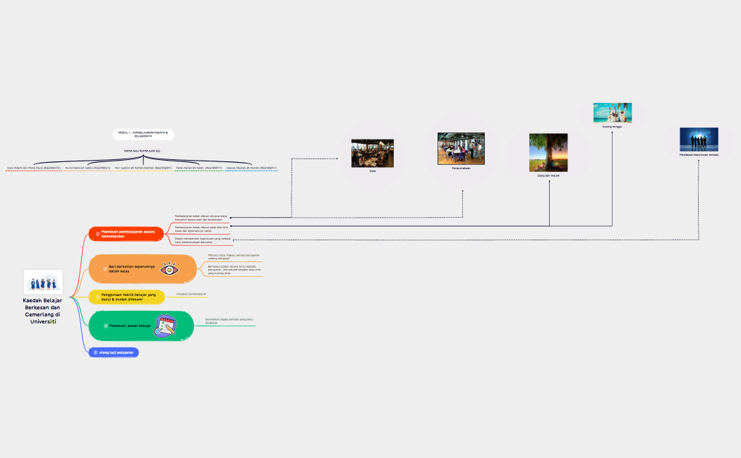 Latest_Kaedah_Belajar_Berkesan_dan_Cemerlang_di_Universiti-tvc8aR-fA3GHVr-33594