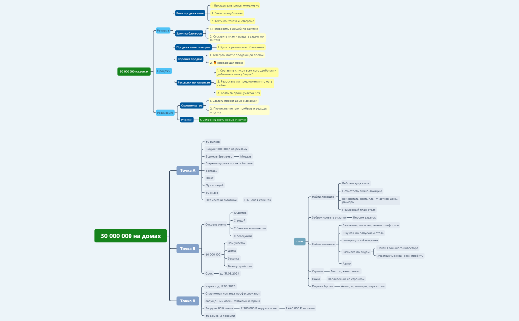 30 000 000 на домах 2