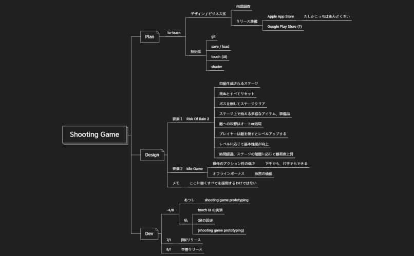 ShootingGame2022_03_30
