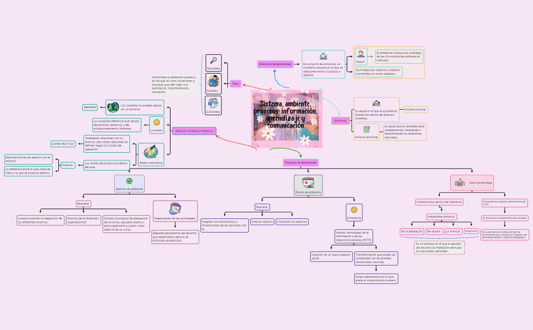 UiHd-qVKE9Lh-56475.xmind