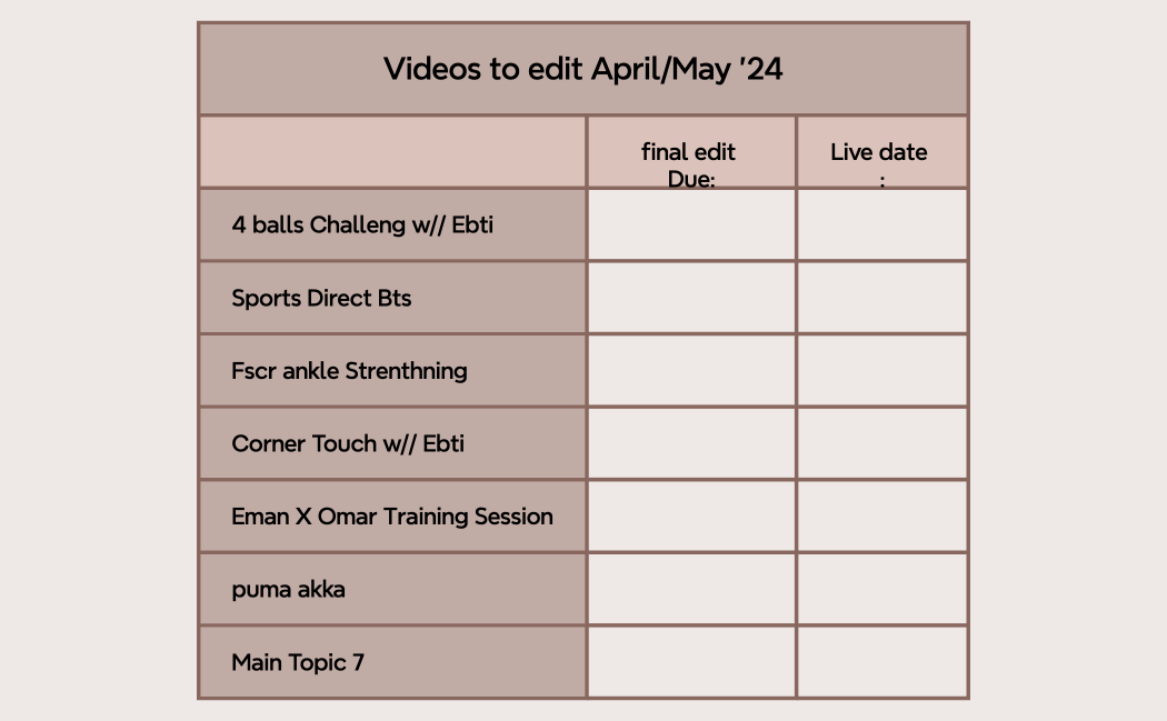 Videos to edit AprilMay '24