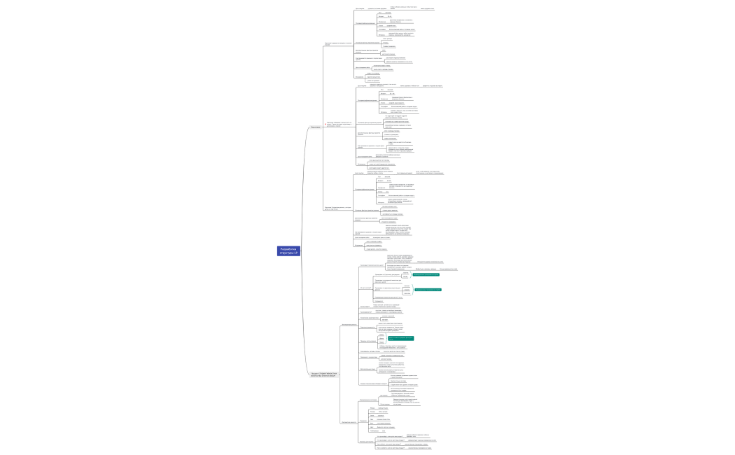 Karta_personazhey_shablon