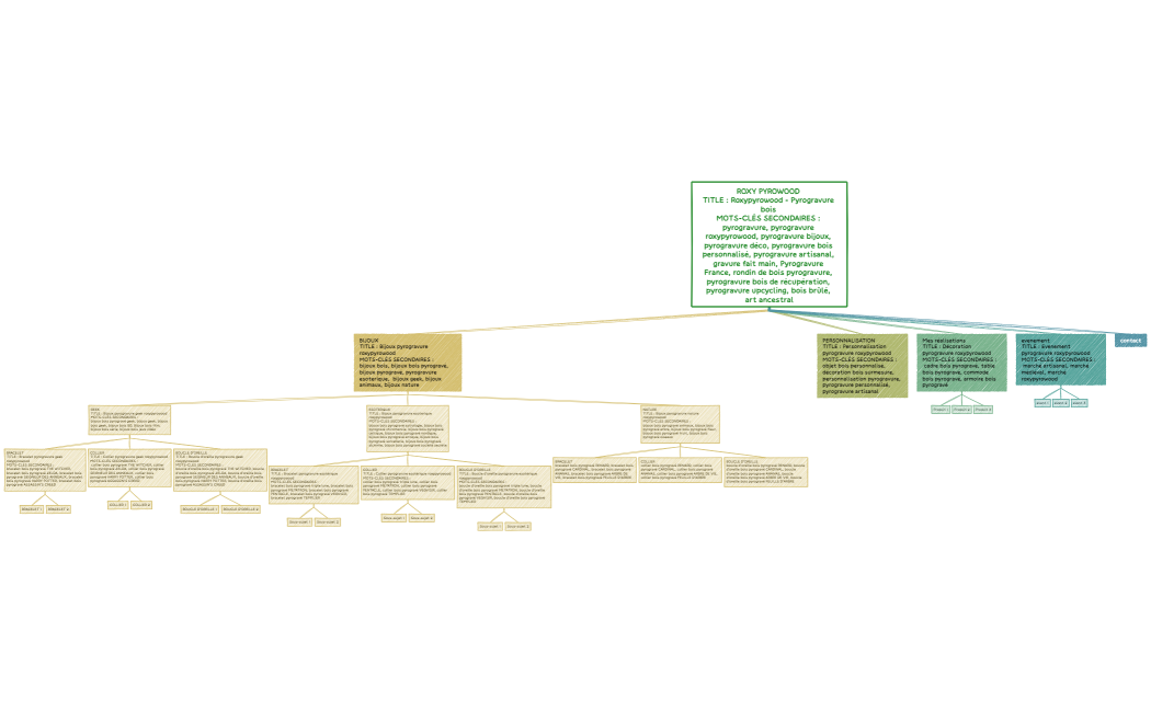 roxy wood arborescence