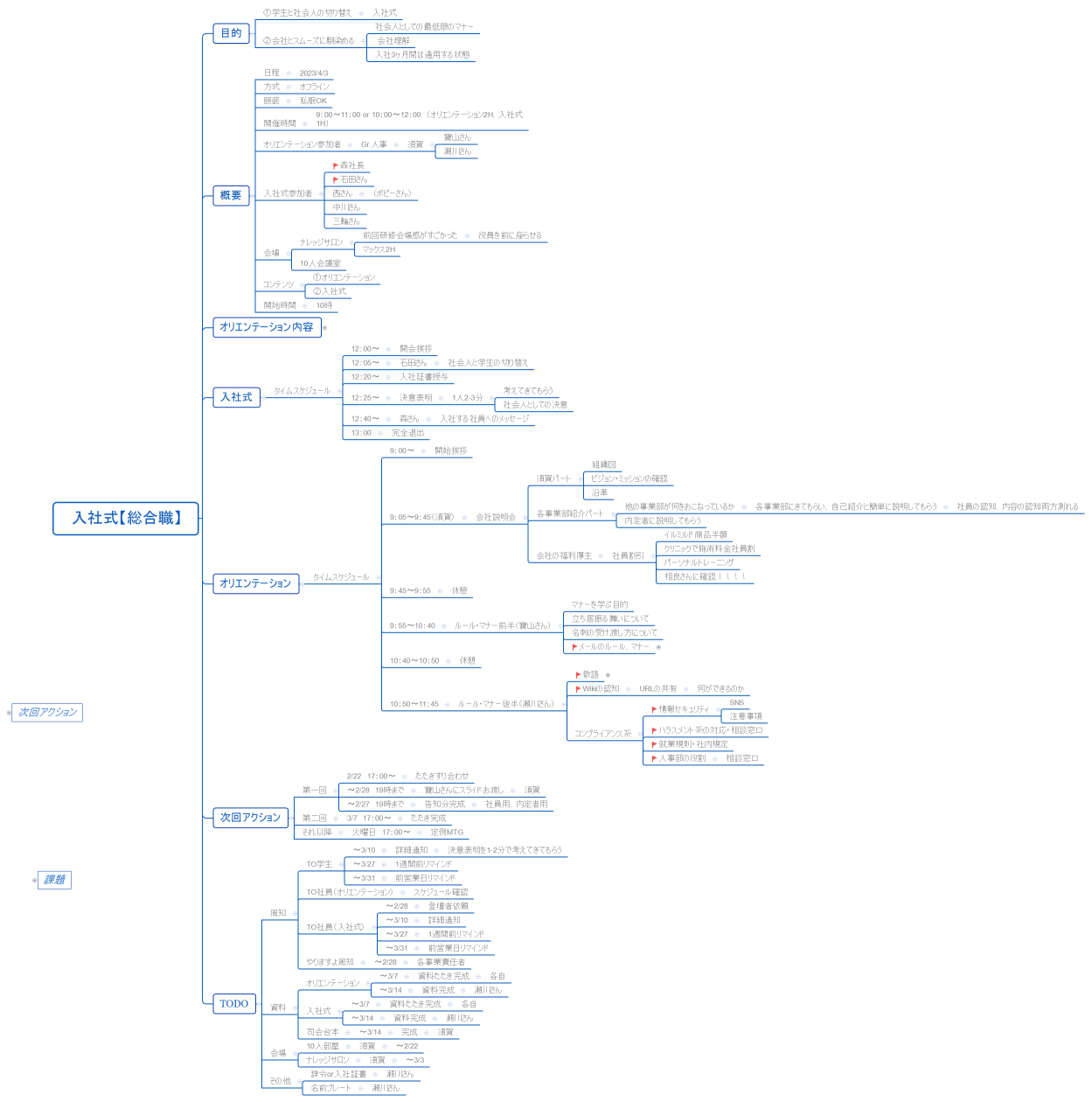  入社式【総合職】