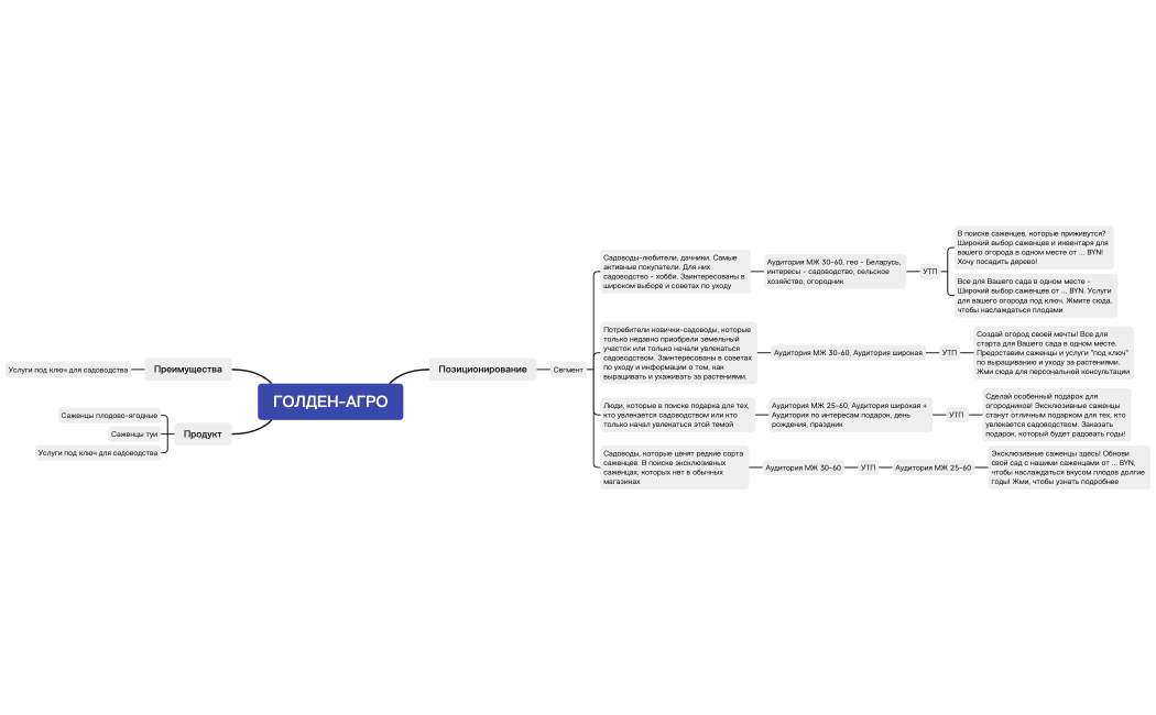 Без названия
