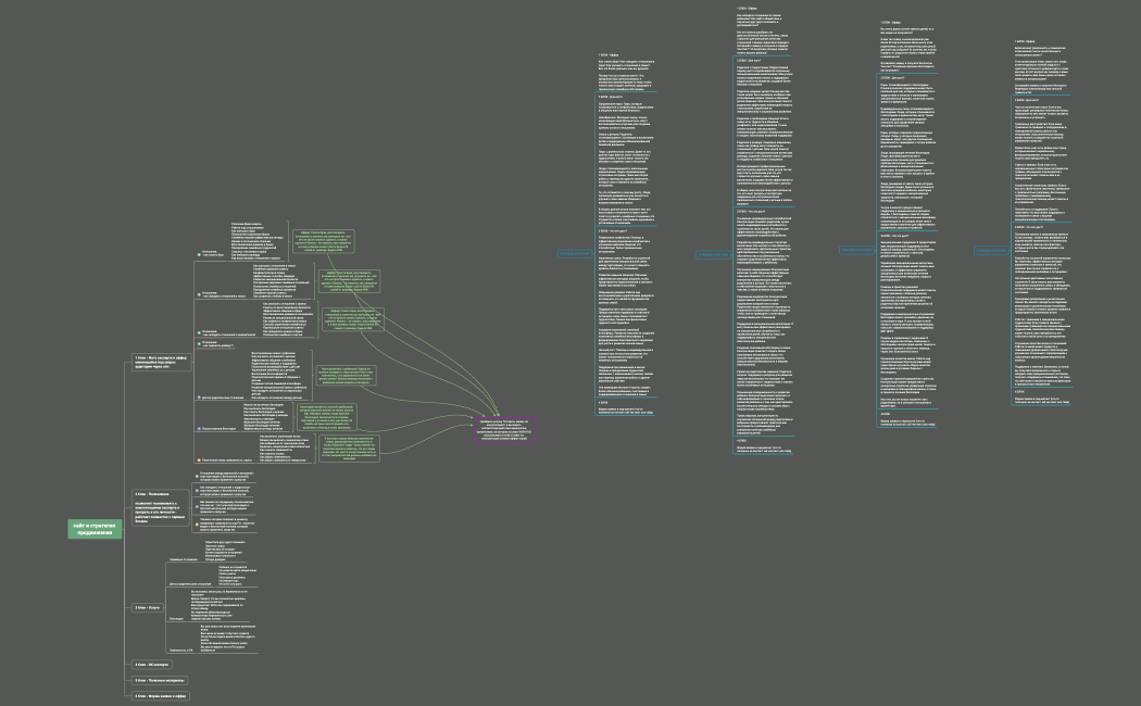Павел Макаров
