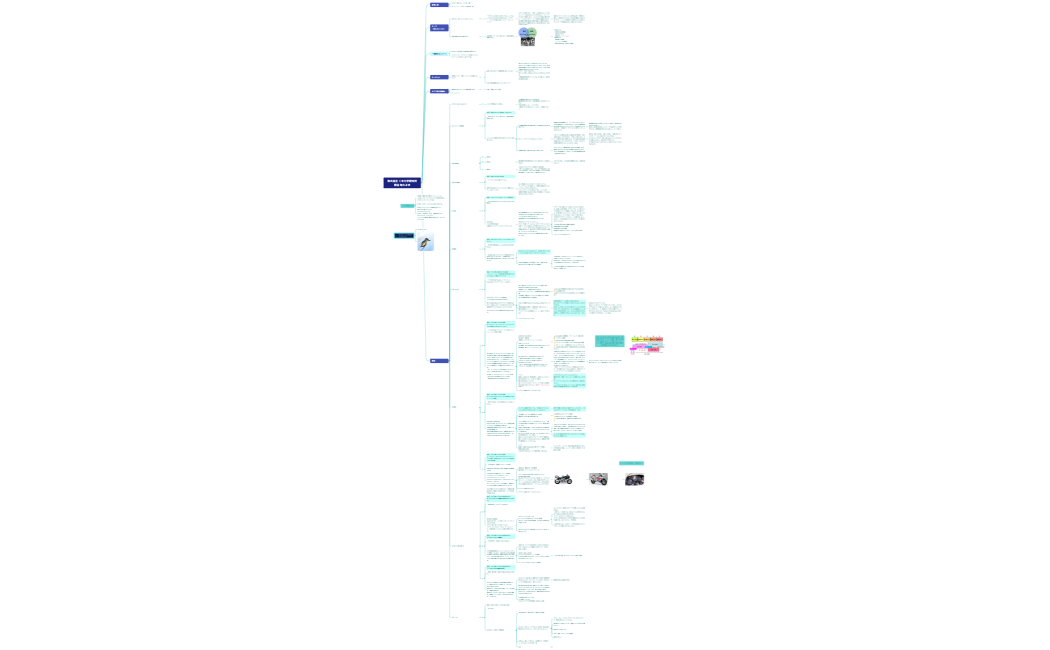 株式会社 くま力学研究所熊谷 知久さま