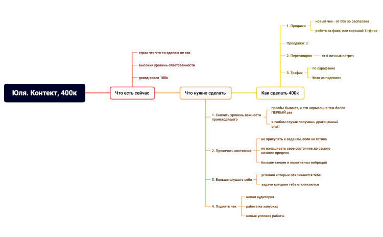 Без названия