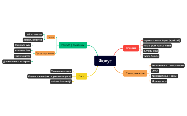 Без названия
