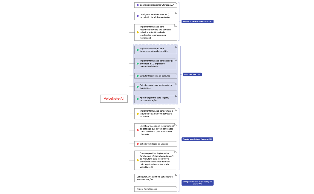 VoiceFoneATServicesR1