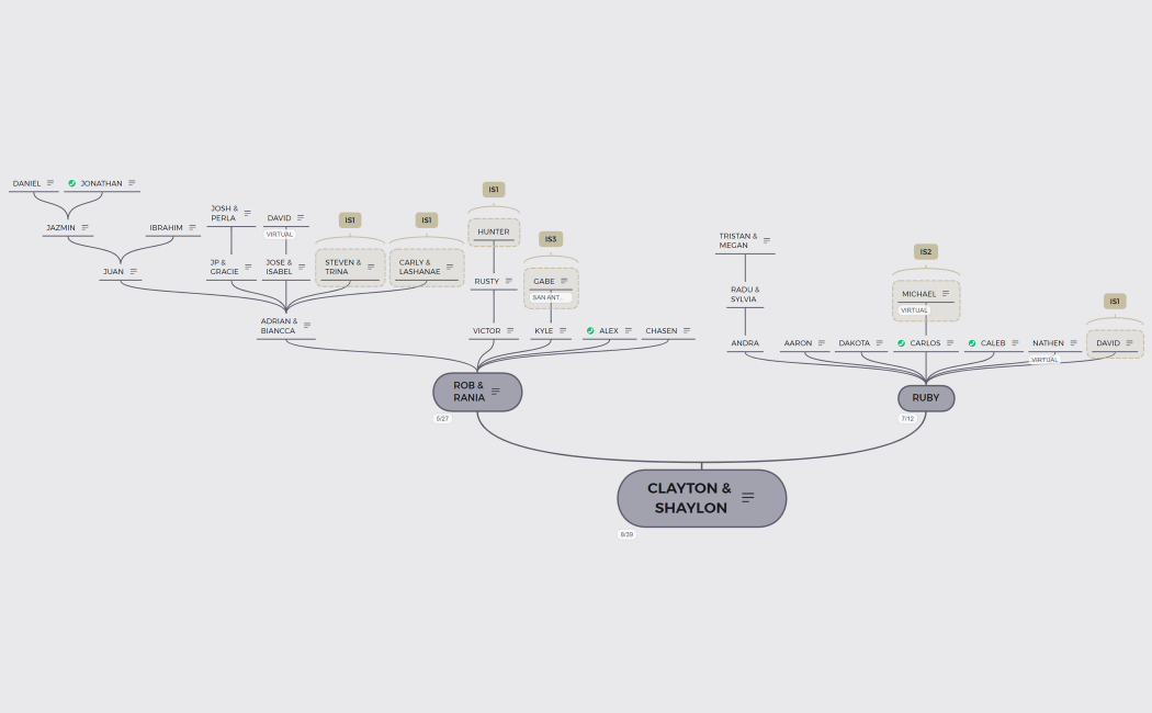 INFO SESSION 05.10.22