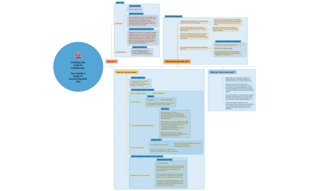 Cracking the Code to Collaborate Your Insider's Guide to Connecting with Me!