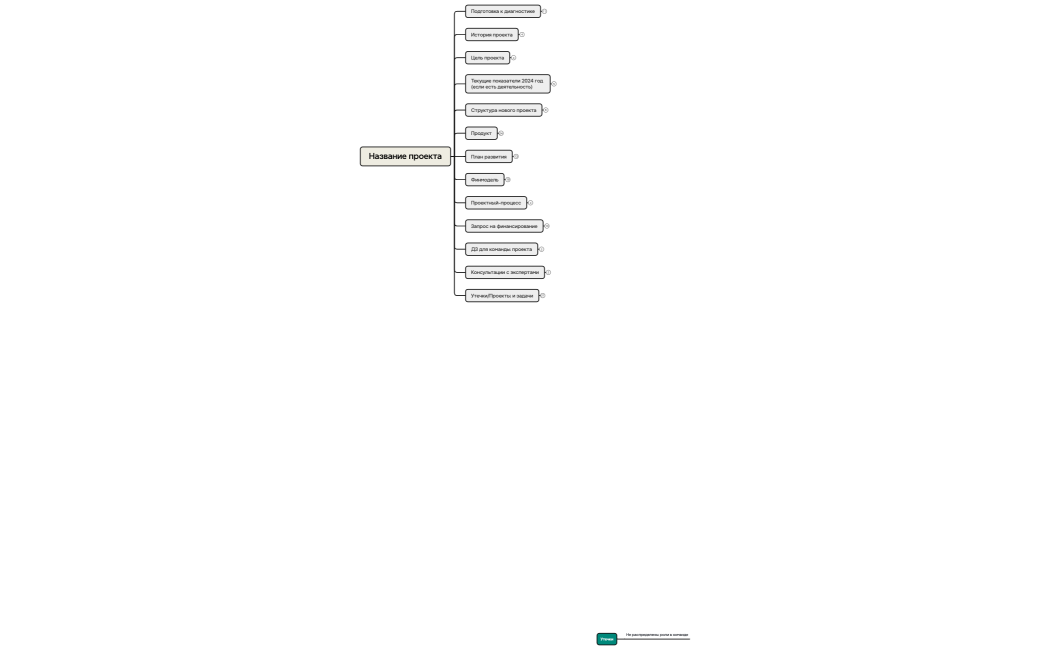 Название проекта