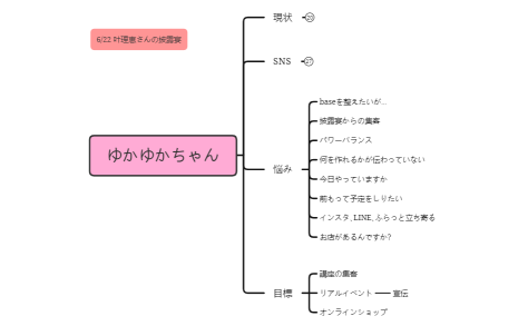 ゆかゆかちゃん