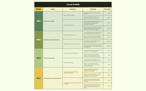 Traditional Structure of Syllabus Template