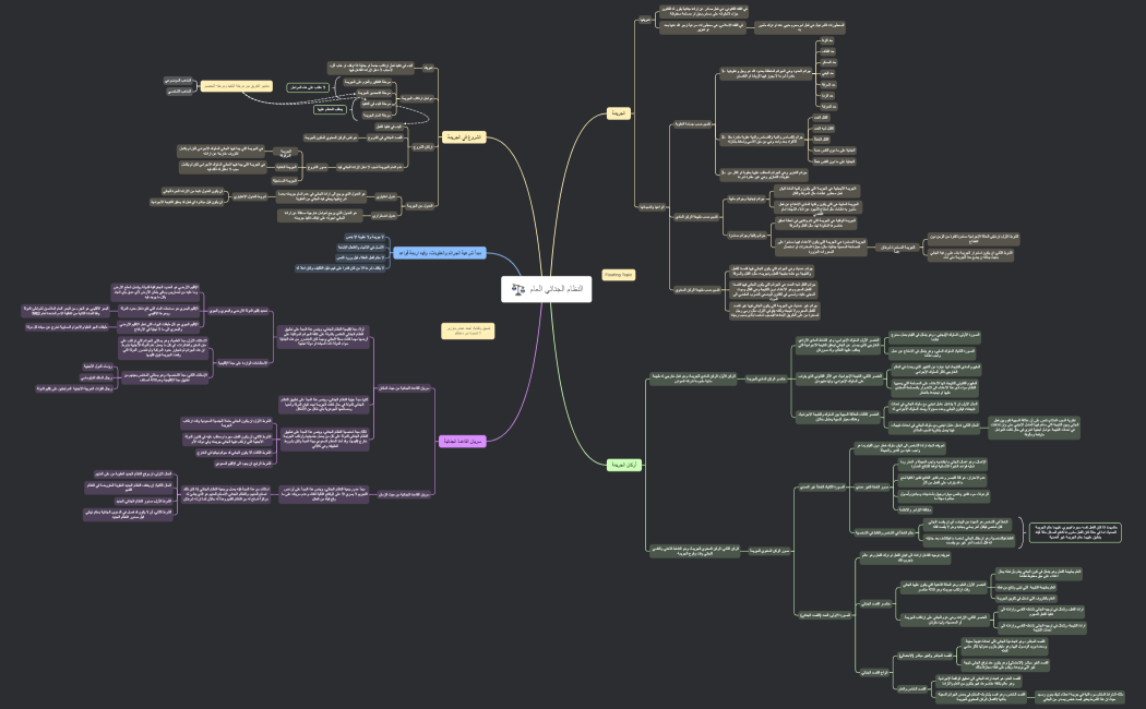 القانون الجنائي العام