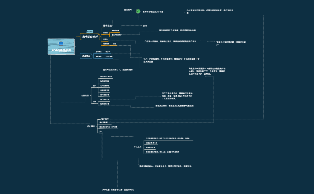 JOBS-Ba3SPc-HEZnT7j-52322