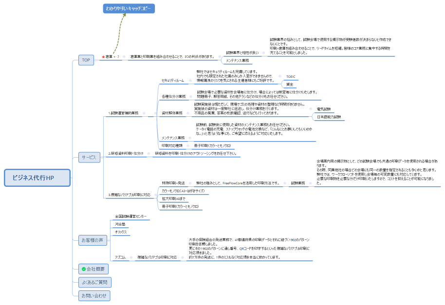 ビジネス代行HP	