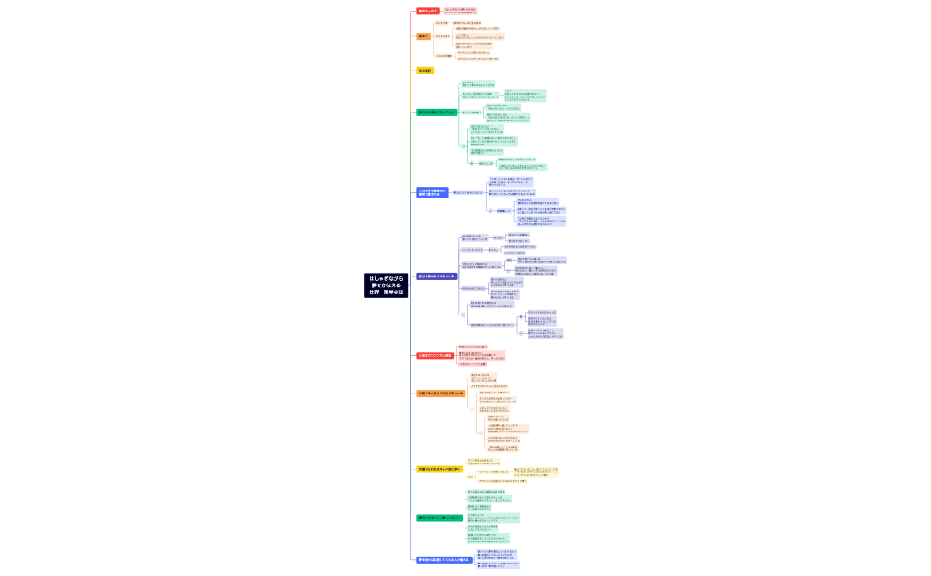 はしゃぎながら夢をかなえる世界一簡単な法