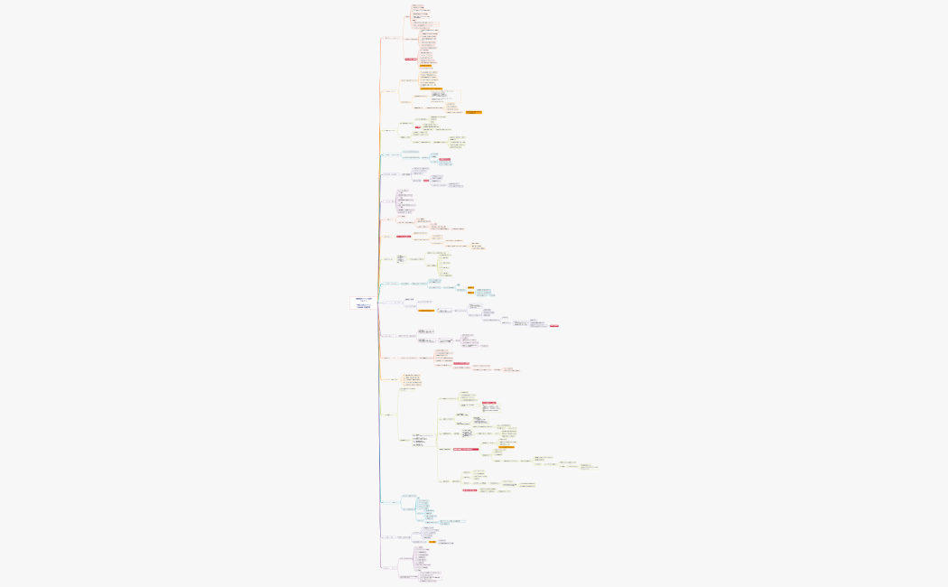 自動成約セールス習得 セミナー 一般社団法人アイン 代表理事 荒屋明神