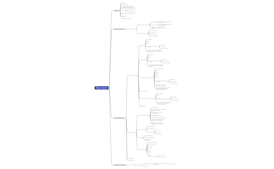 Яндекс Самокат