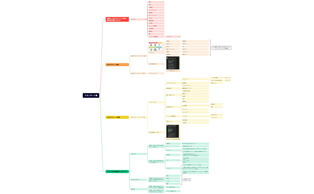 ナカノオート様_0904