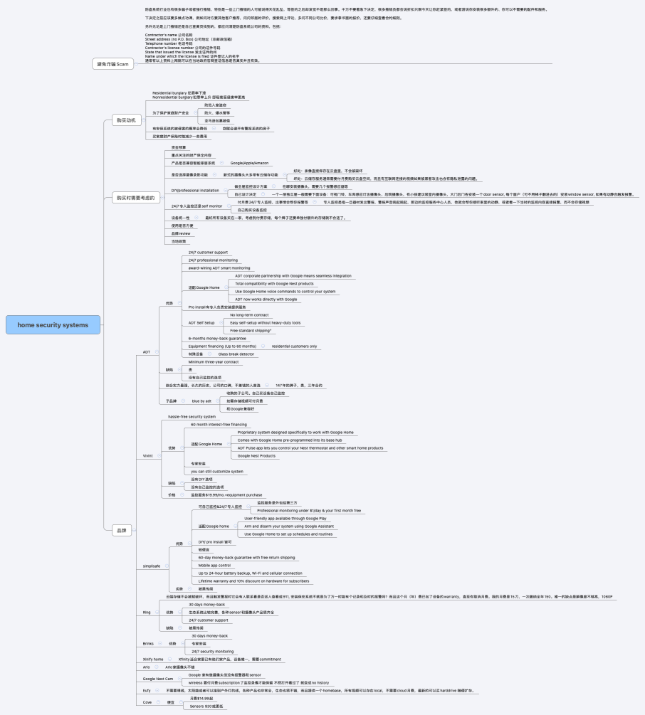 home security systems