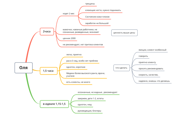 Без названия