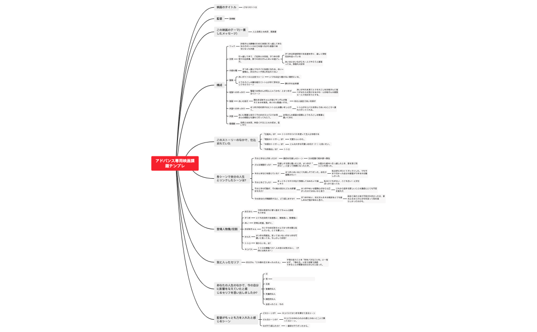 となりのトトロ　池田奈美