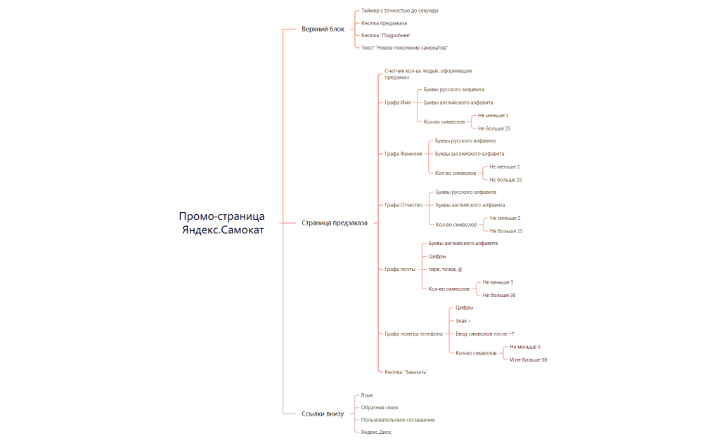 Без названия