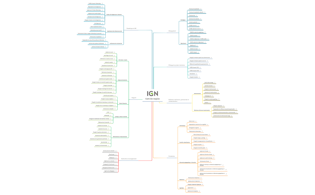 Carte emplois IGN-dec22