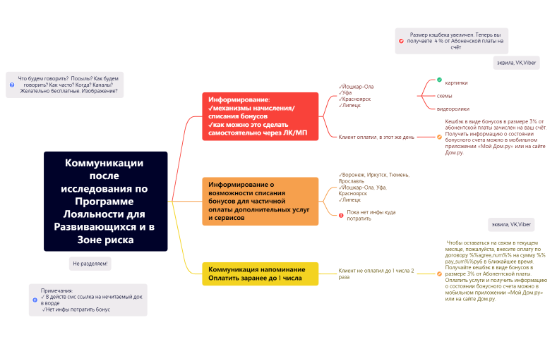 Без названия 2