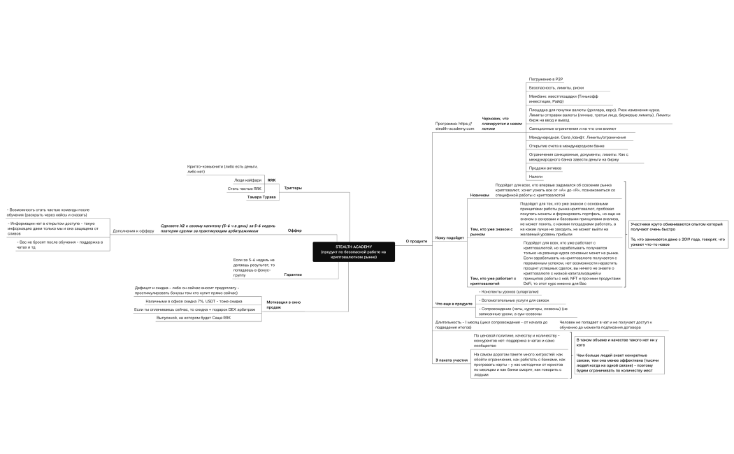 Без названия