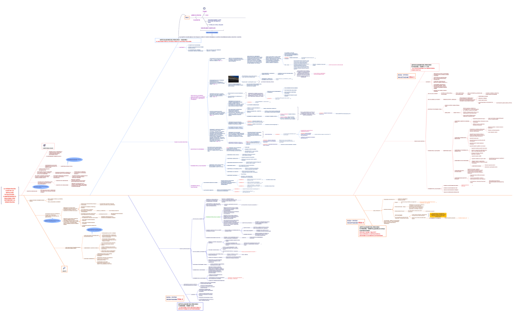 LA DEMOCRAZIA CONTRO LE IDEOLOGIE TOTALITARIE