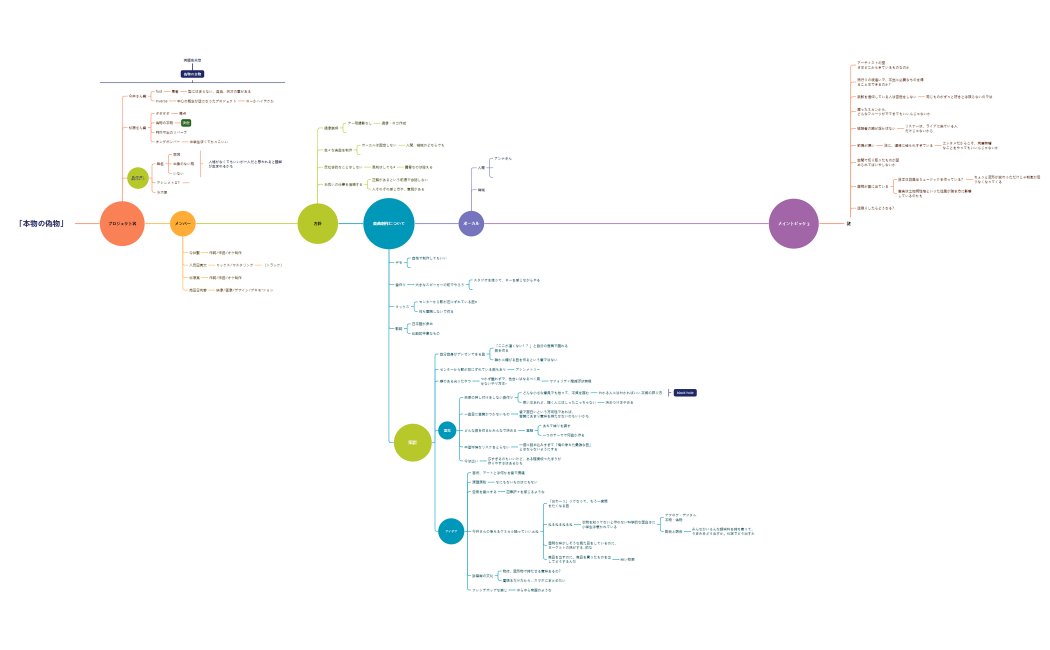 al+moの新しいプロジェクト（仮）