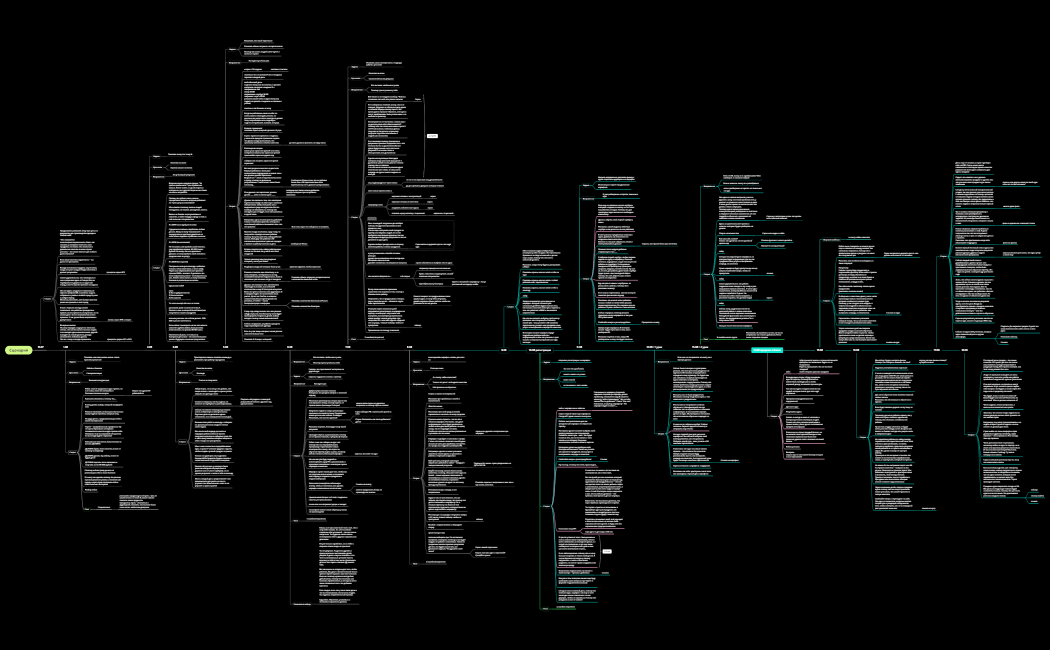 Сценарий_на_5_5_млн_Люшер_220821184243