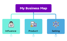 My Business Map